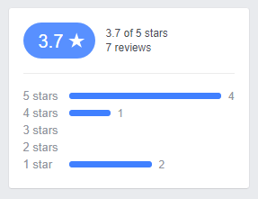 Online CGPA GPA calculator for Anna University